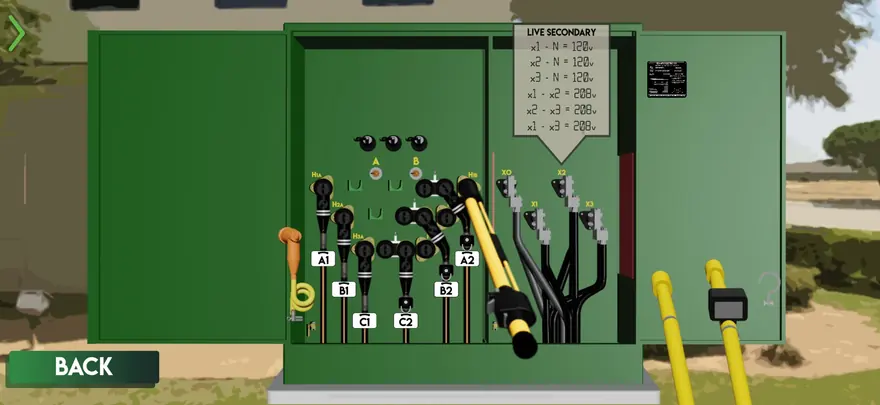 An open padmount transformer in URD