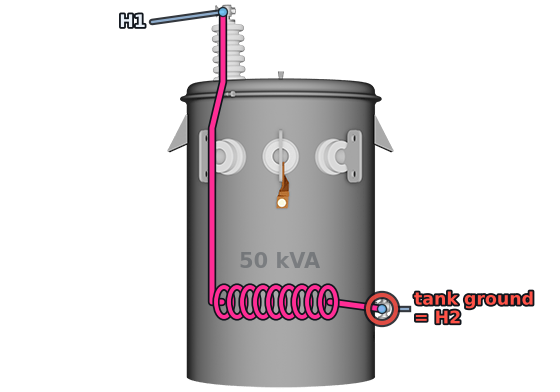 On a single-bushing pot, the tank ground is the primary coil's H2