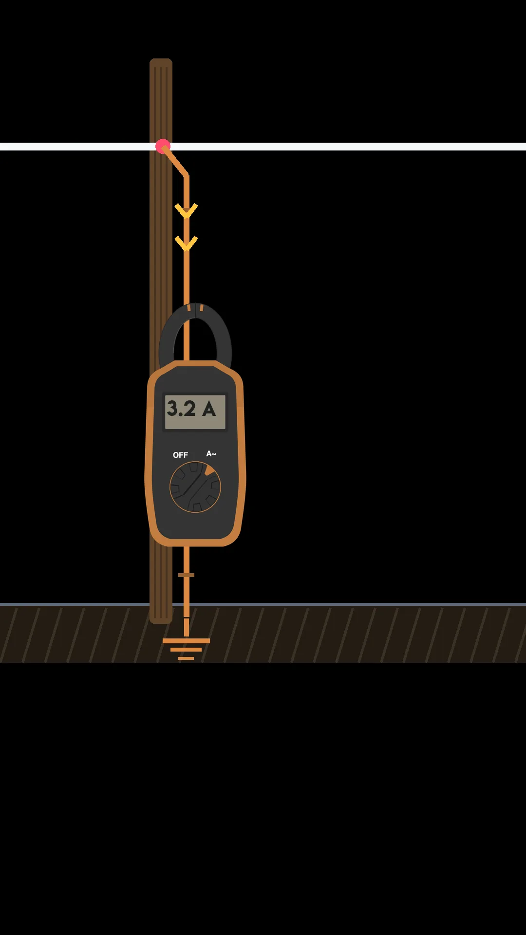 An amp clamp reading 3.2 amps on a pole ground wire with the neutral bonded above it.
